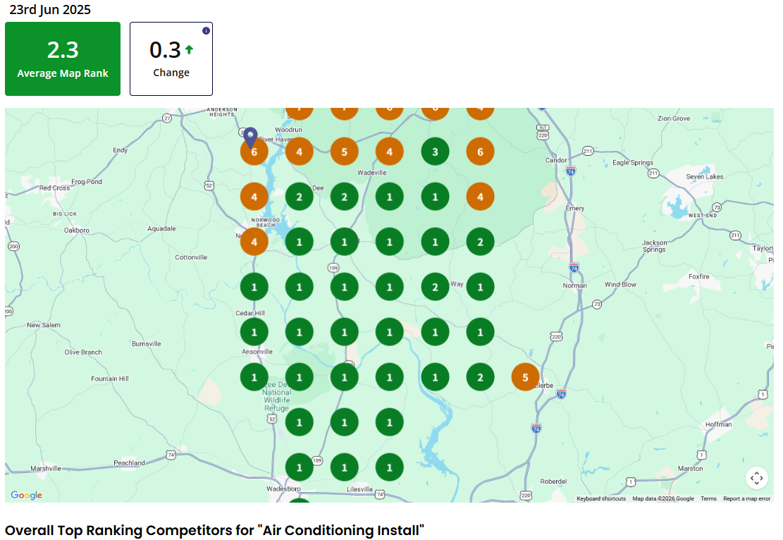 After GBP ranking for "AC Install" in HVAC Contractor, North Carolina