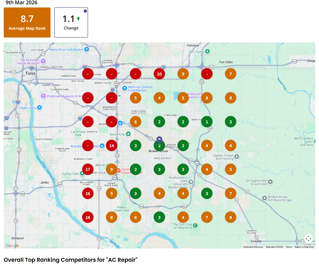 After GBP ranking for "AC Repair" in HVAC Contractor, Oklahoma
