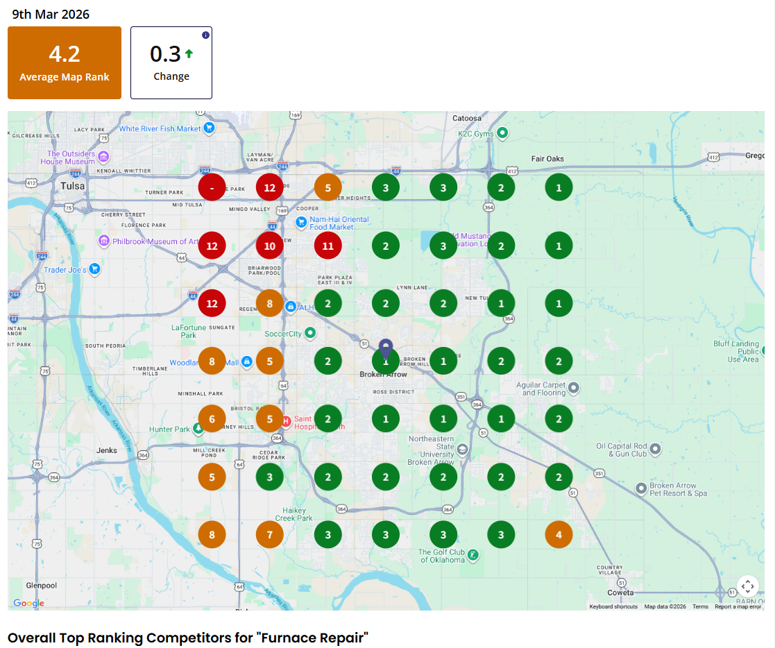 After GBP ranking for "Furnace Repair" in HVAC Contractor, Oklahoma